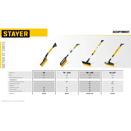 STAYER щётка от снега автомобильная со скребком, 610 мм (61045)