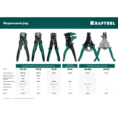 KRAFTOOL TK-8, 0.05 - 8 мм2, автоматический стриппер (22637)