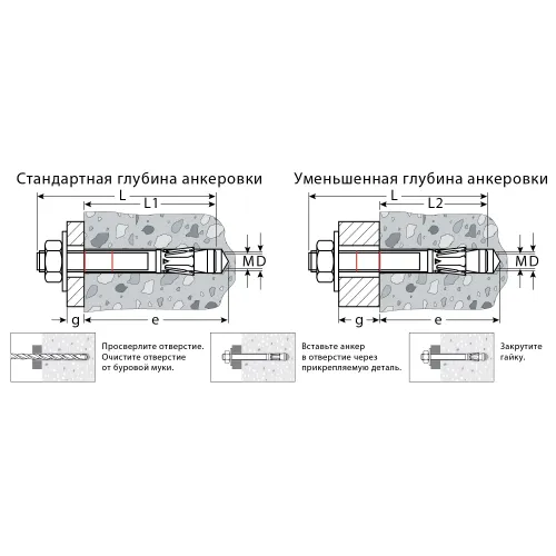 KRAFTOOL ETA Опция 7, М20 х 170, 10 шт, клиновой анкер (302184-20-170)