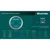 KRAFTOOL ULTRA-THIN 230х1.8 мм ультратонкий алмазный диск (36685-230)