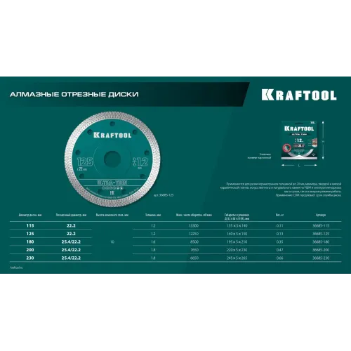 KRAFTOOL ULTRA-THIN 230х1.8 мм ультратонкий алмазный диск (36685-230)