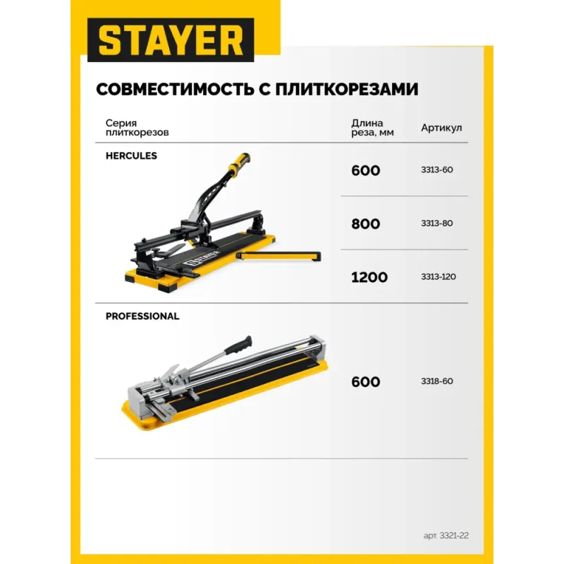 STAYER 22х6х6 мм, на подшипнике, режущий ролик для ручных плиткорезов (3321-22)