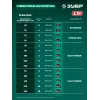 ЗУБР 20 В, 460 мм, без АКБ (LMS), кусторез аккумуляторный со штангой (КРАШ-2046)