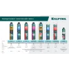 KRAFTOOL PRO, 750 мл, пистолетная, всесезонная, SVS, не залипающий клапан, выход до 45 л, монтажная пена (41182)