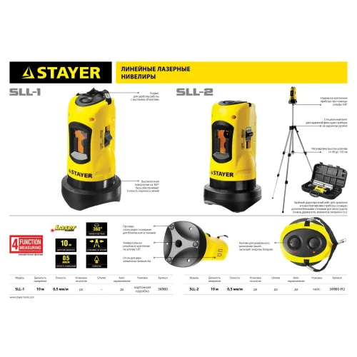 STAYER 10 м, лазерный нивелир, Professional (34960-H2)