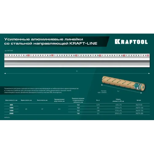 KRAFTOOL KRAFT-LINE, 1.5 м, усиленная алюминиевая линейка со стальной направляющей (34275-150)