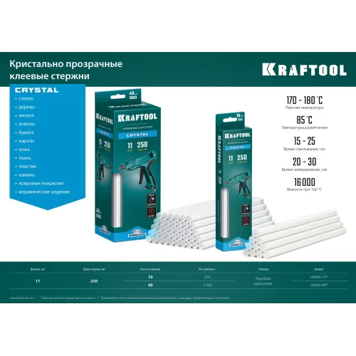 KRAFTOOL Cristal, 11 х 250 мм, 10 шт, кристально прозрачные, клеевые стержни (06846-10)