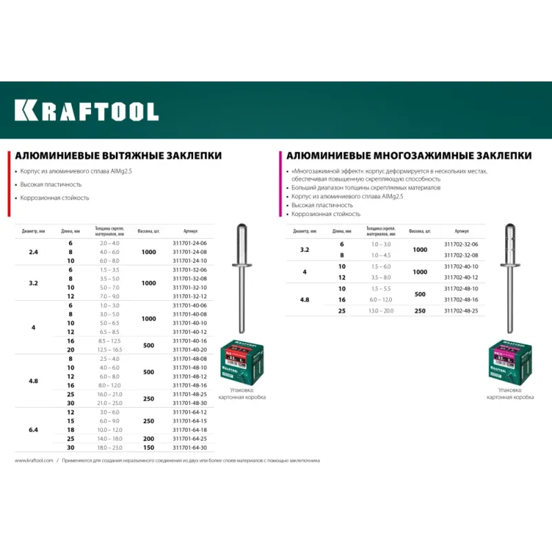 KRAFTOOL Multi (Al5052), 4.0 x 10 мм, 1000 шт, многозажимные алюминиевые заклепки (311702-40-10)