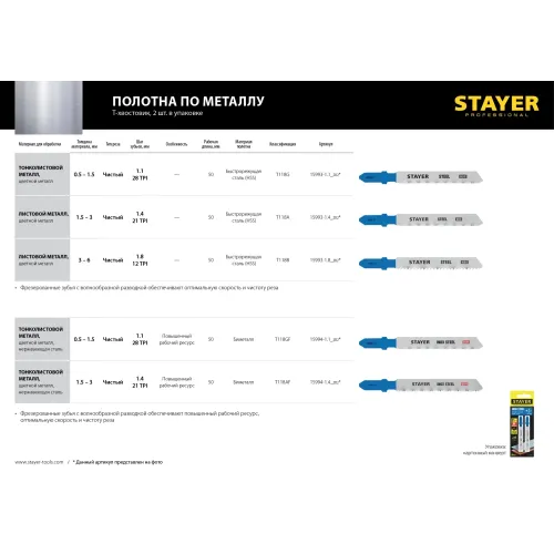 STAYER T118G, 2 шт, 50 мм / 1.1 мм, T-хвост., HSS сталь, по металлу толщиной 0.5-1.5 мм, полотна для лобзика, Professional (15993-1.1)