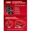 ЗУБР 20 В, 500 Н·м, без АКБ (LMS), бесщеточный ударный гайковерт (ГБУ-500)