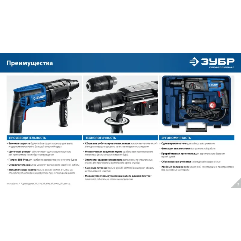 ЗУБР 26 мм, 850 Вт, перфоратор SDS Plus, Профессионал (ЗП-2680)