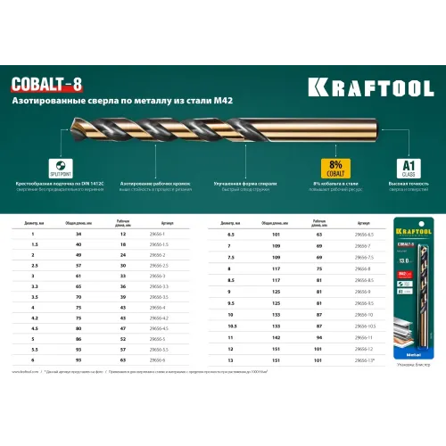 KRAFTOOL COBALT-8, 9.5 х 125 мм, сталь М42, HSS-Co(8%), сверло по металлу (29656-9.5)