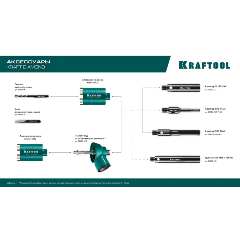 KRAFTOOL 1/2 - М16, адаптер для алмазных коронок (29822-1/2)