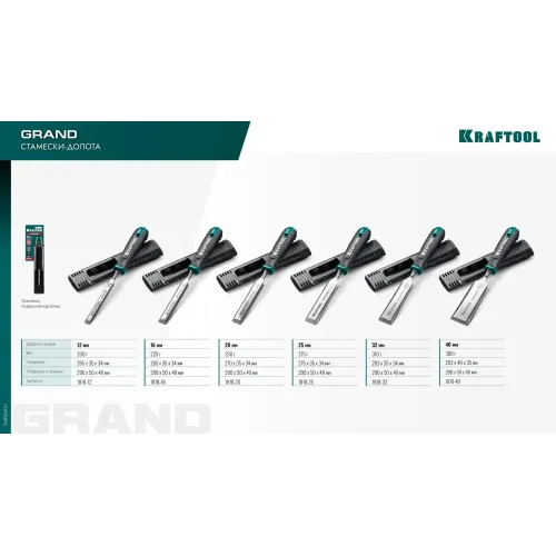 KRAFTOOL GRAND стамеска-долото с двухкомпонентной рукояткой, 25 мм