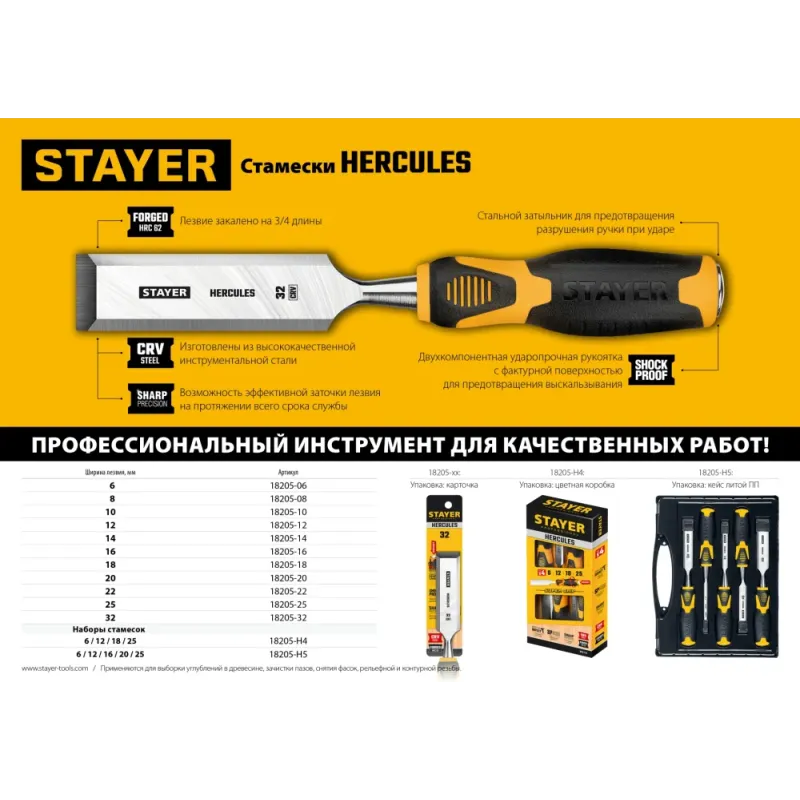 STAYER Hercules, 12 мм, стамеска-долото, Professional (18205-12)