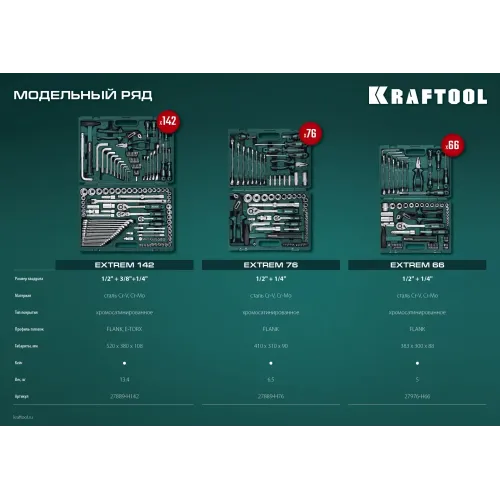 KRAFTOOL EXTREM-76, 76 предм., (1/2″+3/8″+1/4″), универсальный набор инструмента (27889-H76)