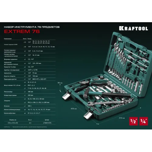KRAFTOOL EXTREM-76, 76 предм., (1/2″+3/8″+1/4″), универсальный набор инструмента (27889-H76)