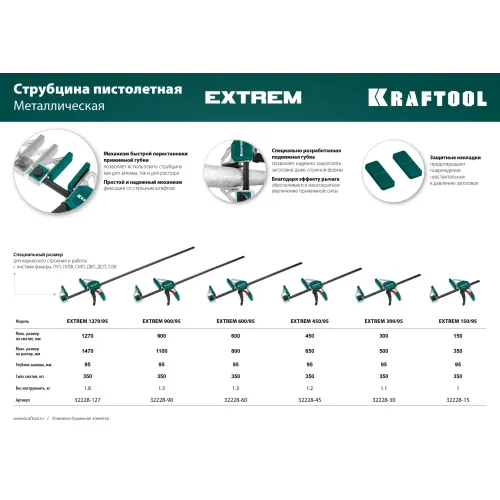 KRAFTOOL Extrem 300/95, пистолетная струбцина (32228-30)