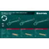 KRAFTOOL 12 E, острый гиб, на подшипнике, ручной станок для гибки арматуры (23303)