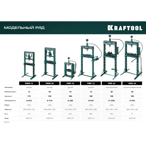KRAFTOOL PMP-12, 12 т, гидравлический пресс с гидронасосом и манометром (43472-12)