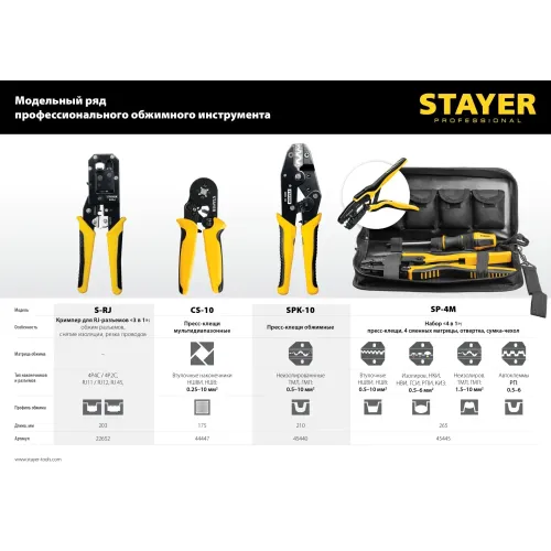 STAYER SP-4M, 4 матрицы в сумке-чехле, пресс-клещи для кабельных наконечников, Professional (45445)