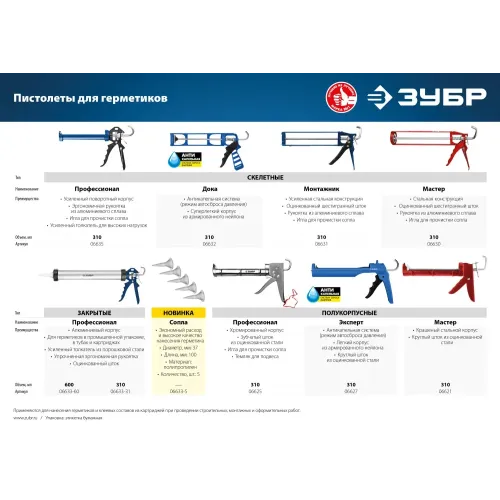 ЗУБР Мастер 310 мл, скелетный пистолет для герметика (06630)