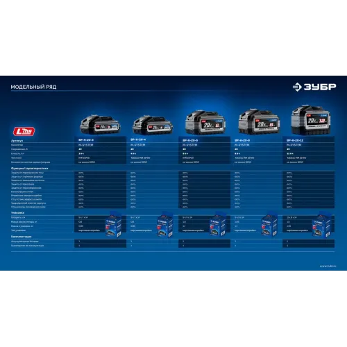 ЗУБР High Power, 20 В, 6.0 А·ч, аккумулятор LMS, ПРОФЕССИОНАЛ (BP-H-20-6)