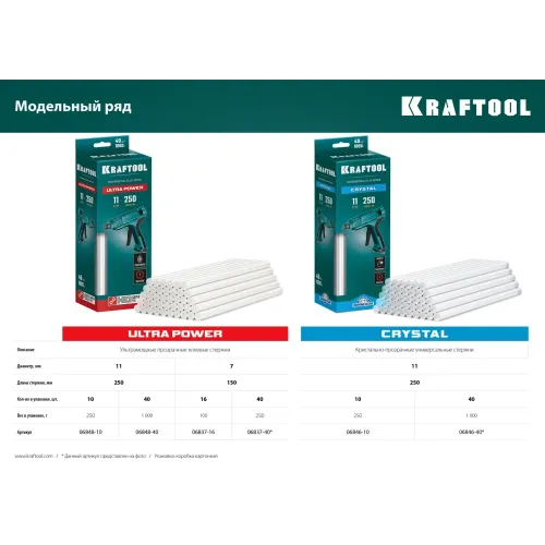 KRAFTOOL Ultra Power, 11 х 250 мм, 10 шт, ультрамощные, прозрачные, клеевые стержни (06848-10)