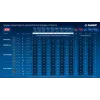 ЗУБР 20 В, 350 Н·м, без АКБ (LMS), бесщеточный ударный гайковерт, ПРОФЕССИОНАЛ (GB-350)