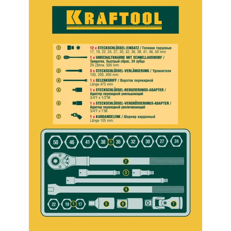 KRAFTOOL TRUCK 20, 20 предм., (3/4″), набор торцовых головок для крупногабаритной техники (27895-H20)
