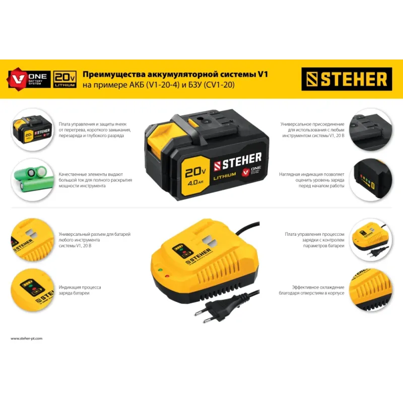 STEHER V1, 20 В, 4.0 А·ч, аккумуляторная батарея (V1-20-4)