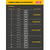 STEHER 20 В, 45 Н·м, 2 АКБ LMS (2 А·ч), бесщеточная дрель-шуруповерт, сумка (CB-45-22)
