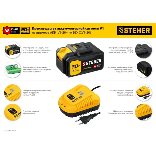 STEHER V1, 20 В, 300 Н·м, без АКБ, бесщеточный гайковерт (CWB-300)