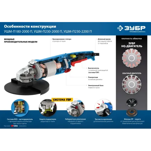 ЗУБР 2000 Вт, d230 мм, УШМ, Профессионал (УШМ-П230-2000 П)