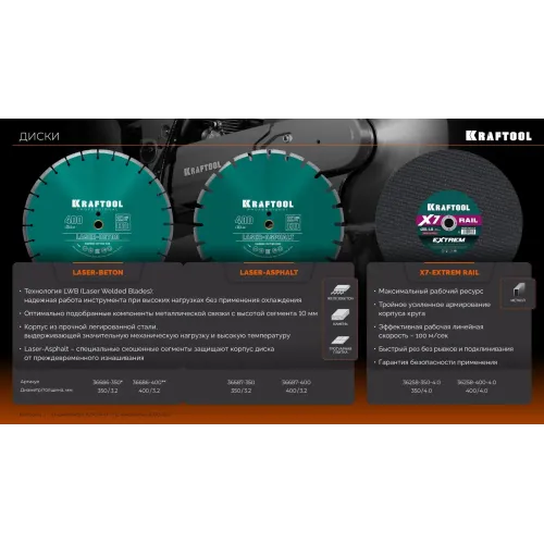 KRAFTOOL 3700 Вт, 350 мм, без диска, бензорез по металлу (рельсорез) (K760-14)