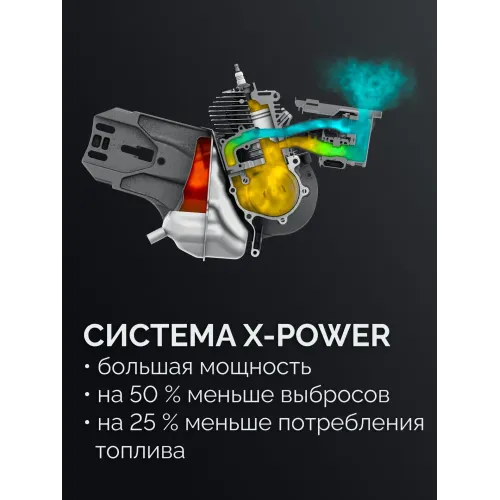 KRAFTOOL 4800 Вт, 400 мм, без диска, бензорез по бетону (бетонорез) (K970-16)
