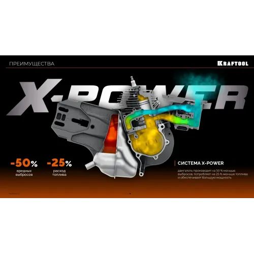 KRAFTOOL 4800 Вт, 400 мм, без диска, бензорез по бетону (бетонорез) (K970-16)