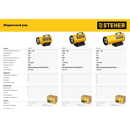 STEHER 30 кВт, газовая тепловая пушка (SG-35)