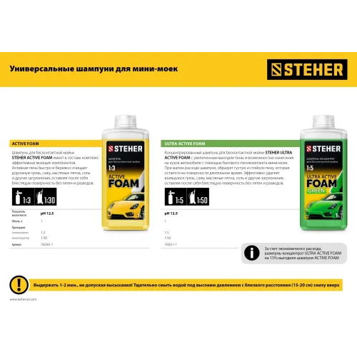 STEHER 200 Атм, 2600 Вт, мойка высокого давления, пистолет G-280 PRO (HPW-200B)