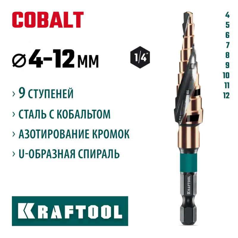 KRAFTOOL COBALT 4-12мм, 9 ступеней, азотирование, винтовая спираль, сверло ступенчатое(29691-4-12-9)