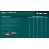 KRAFTOOL COBALT 6-30мм, 13 ступеней, азотирование, винтовая спираль, сверло ступенчатое(29691-6-30-13)