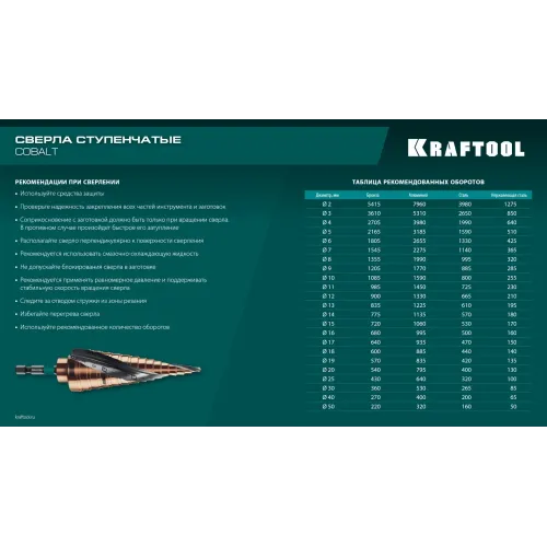 KRAFTOOL COBALT 6-30мм, 13 ступеней, азотирование, винтовая спираль, сверло ступенчатое(29691-6-30-13)