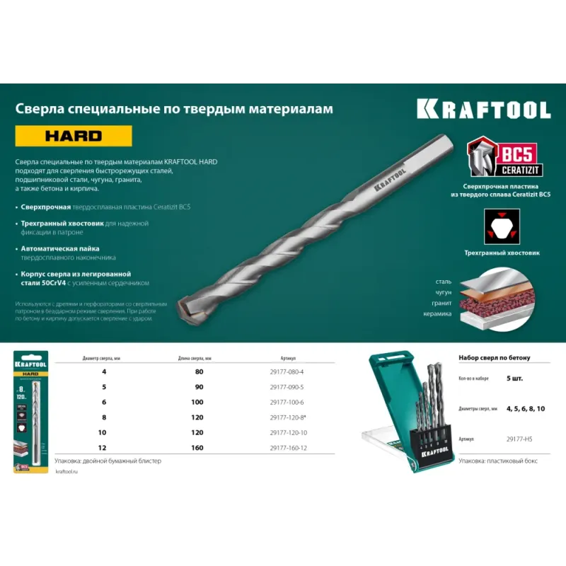 KRAFTOOL Hard, 8 х 120 мм, тв.сплав ВС5, сверло специальное по твёрдым материалам (29177-120-8)