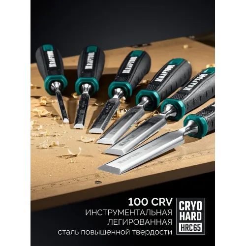 KRAFTOOL GRAND стамеска-долото с двухкомпонентной рукояткой, 16 мм