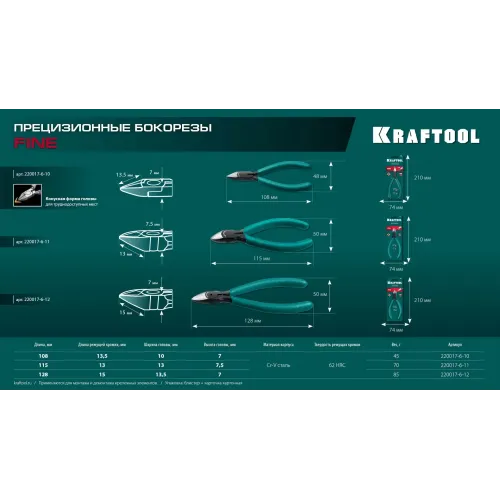 KRAFTOOL FINE, чистый рез 108 мм, прецизионные бокорезы (220017-6-10)