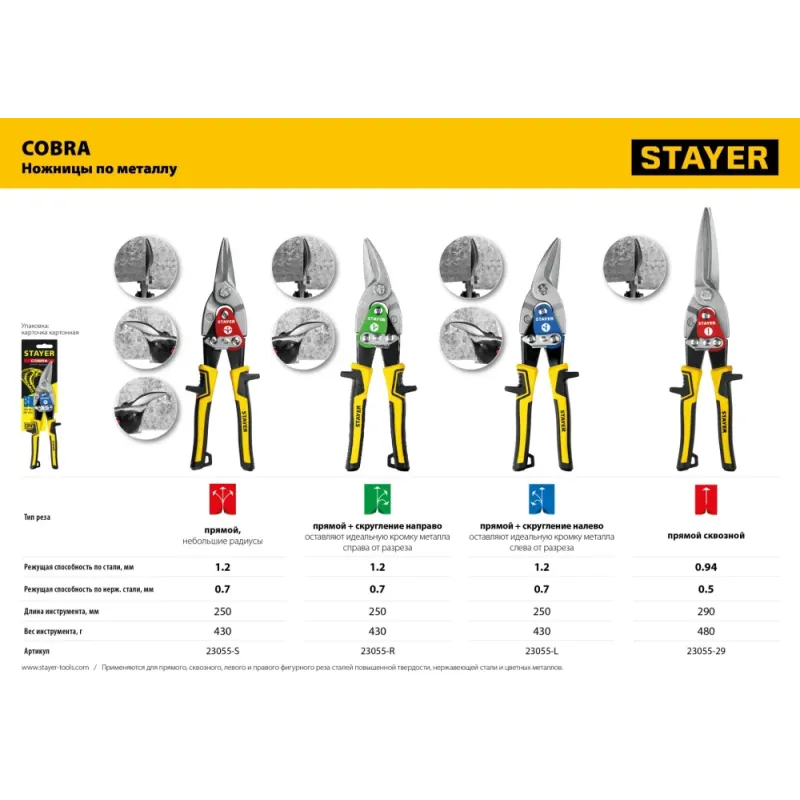STAYER Cobra, 250 мм, прямые ножницы по металлу (23055-S)