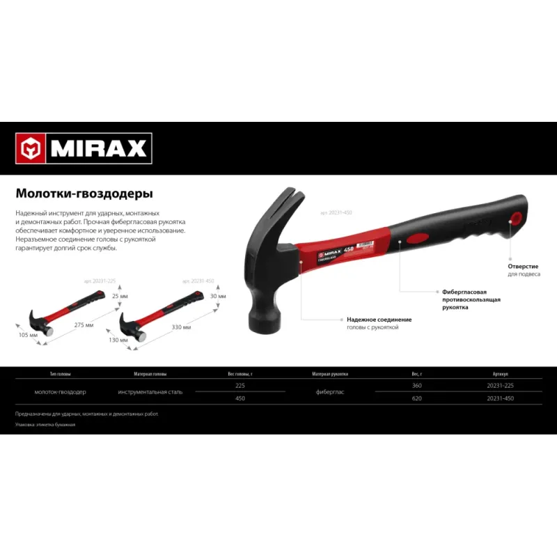 MIRAX 450 г, молоток-гвоздодёр столярный с фиберглассовой рукояткой (20231-450)