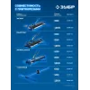 ЗУБР 22х10х2 мм режущий ролик для ручных плиткорезов (33205-22-10)