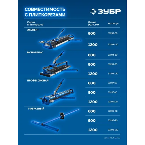 ЗУБР 22х10х2 мм режущий ролик для ручных плиткорезов (33205-22-10)