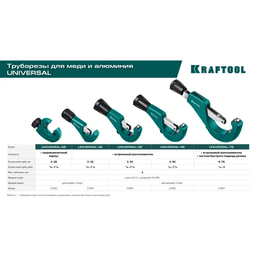 KRAFTOOL Universal-45, 3 - 45 мм, труборез для меди и алюминия (23485)